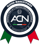 Logo ACN